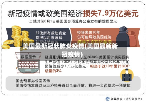 美国最新冠状肺炎疫情(美国最新新冠疫情)-第2张图片