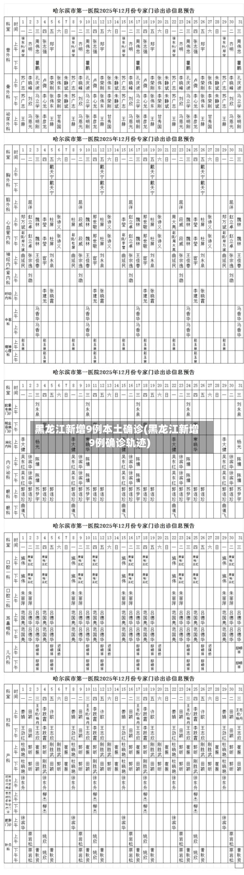 黑龙江新增9例本土确诊(黑龙江新增9例确诊轨迹)