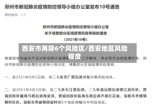 西安市再降6个风险区/西安地区风险程度-第2张图片