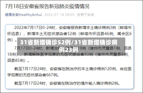 31省新增确诊52例/31省新增确诊病例23例