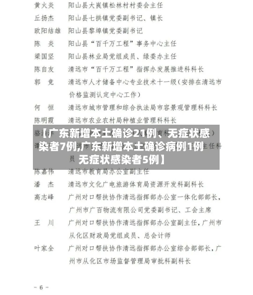 【广东新增本土确诊21例、无症状感染者7例,广东新增本土确诊病例1例无症状感染者5例】-第3张图片