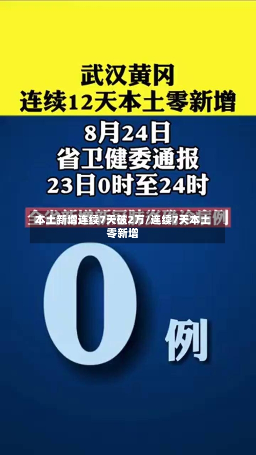 本土新增连续7天破2万/连续7天本土零新增