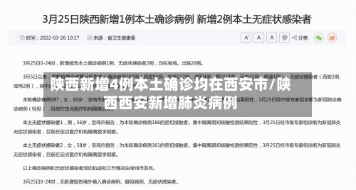 陕西新增4例本土确诊均在西安市/陕西西安新增肺炎病例