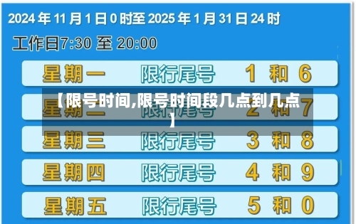 【限号时间,限号时间段几点到几点】