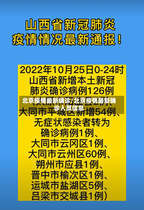 北京疫情最新确诊/北京疫情最新确诊人员信息