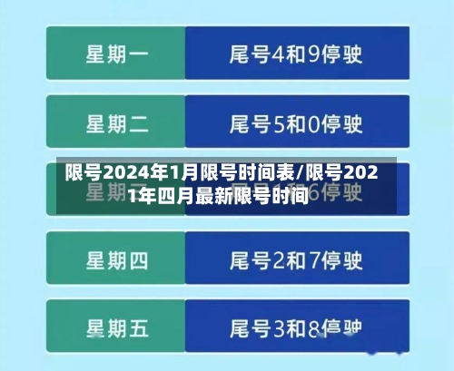 限号2024年1月限号时间表/限号2021年四月最新限号时间