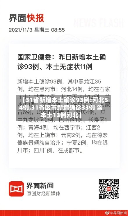 【31省新增本土确诊93例:河北54例,31省区市新增确诊33例 含本土13例河北】-第3张图片