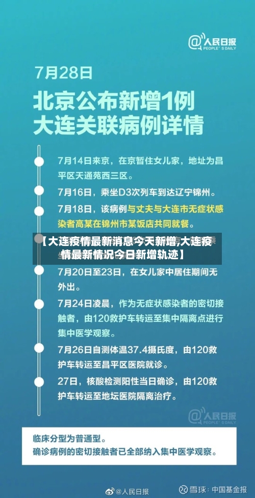 【大连疫情最新消息今天新增,大连疫情最新情况今日新增轨迹】