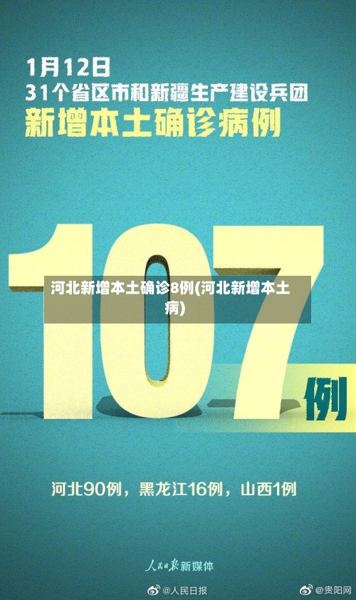 河北新增本土确诊8例(河北新增本土病)-第2张图片