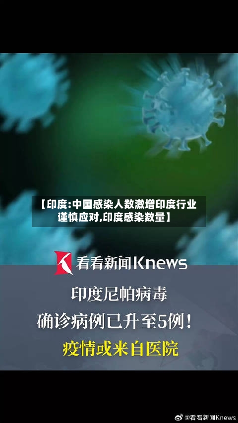 【印度:中国感染人数激增印度行业谨慎应对,印度感染数量】