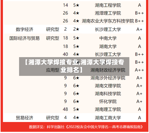 【湘潭大学焊接专业,湘潭大学焊接专业排名】-第3张图片