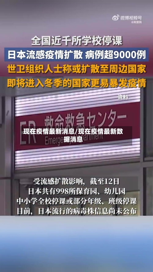 现在疫情最新消息/现在疫情最新数据消息-第3张图片