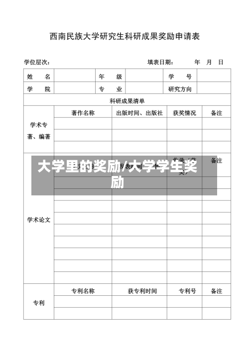 大学里的奖励/大学学生奖励-第2张图片