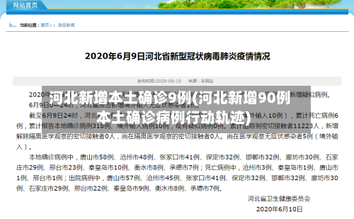 河北新增本土确诊9例(河北新增90例本土确诊病例行动轨迹)-第2张图片