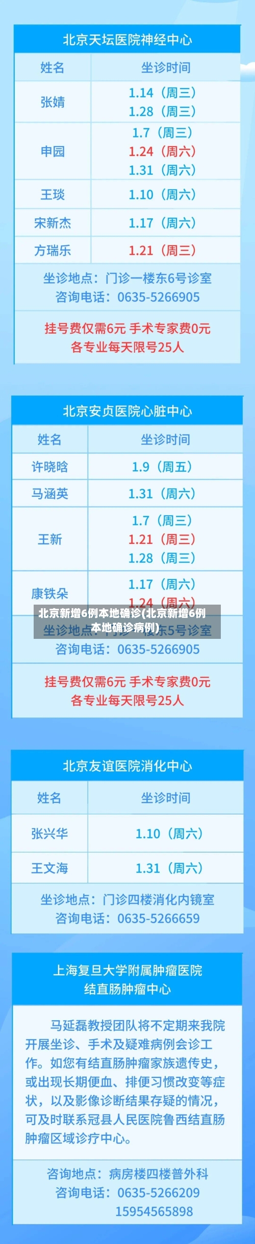 北京新增6例本地确诊(北京新增6例本地确诊病例)-第3张图片