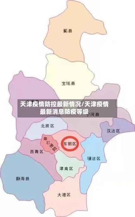 天津疫情防控最新情况/天津疫情最新消息防疫等级
