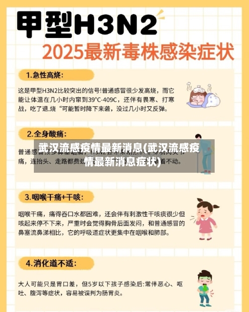 武汉流感疫情最新消息(武汉流感疫情最新消息症状)