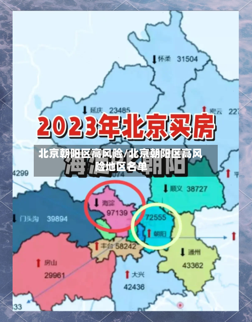 北京朝阳区高风险/北京朝阳区高风险地区名单-第2张图片