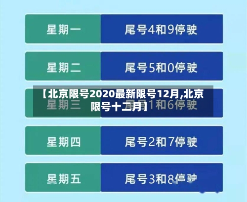 【北京限号2020最新限号12月,北京限号十二月】-第2张图片