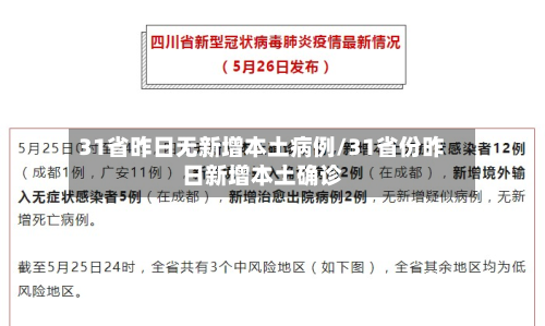 31省昨日无新增本土病例/31省份昨日新增本土确诊-第2张图片