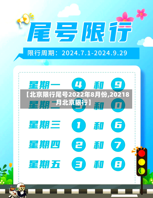 【北京限行尾号2022年8月份,20218月北京限行】-第2张图片
