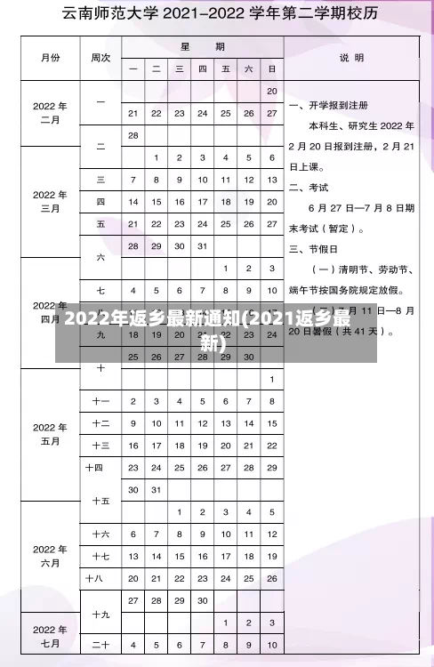 2022年返乡最新通知(2021返乡最新)