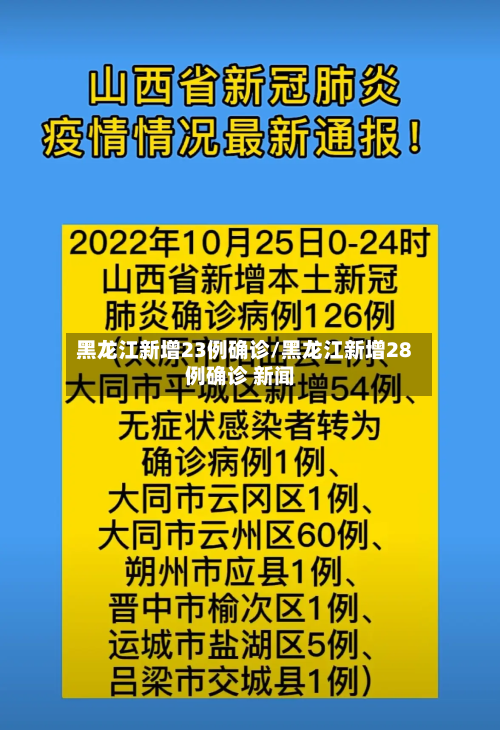 黑龙江新增23例确诊/黑龙江新增28例确诊 新闻-第2张图片