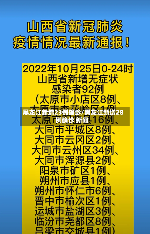 黑龙江新增23例确诊/黑龙江新增28例确诊 新闻
