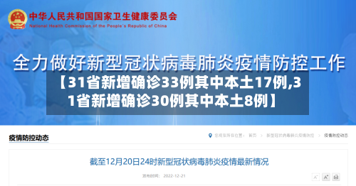 【31省新增确诊33例其中本土17例,31省新增确诊30例其中本土8例】