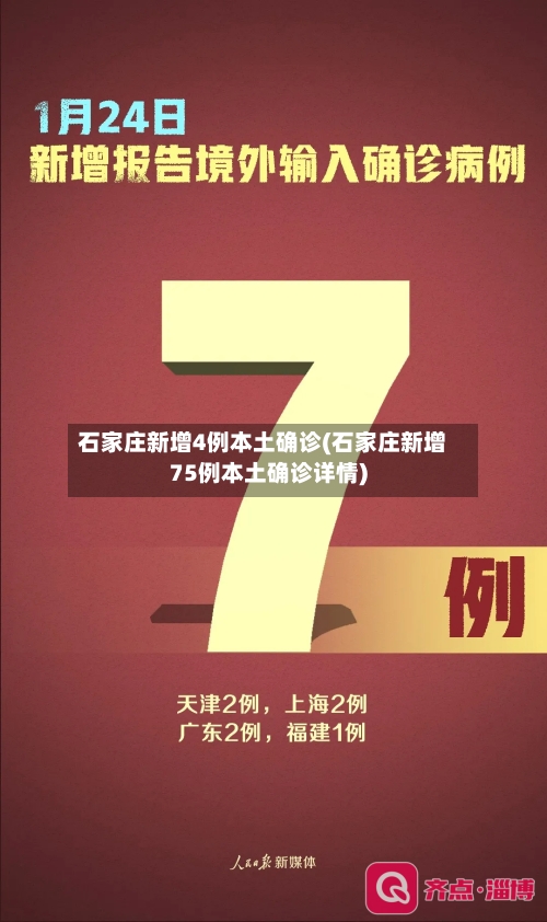 石家庄新增4例本土确诊(石家庄新增75例本土确诊详情)-第3张图片