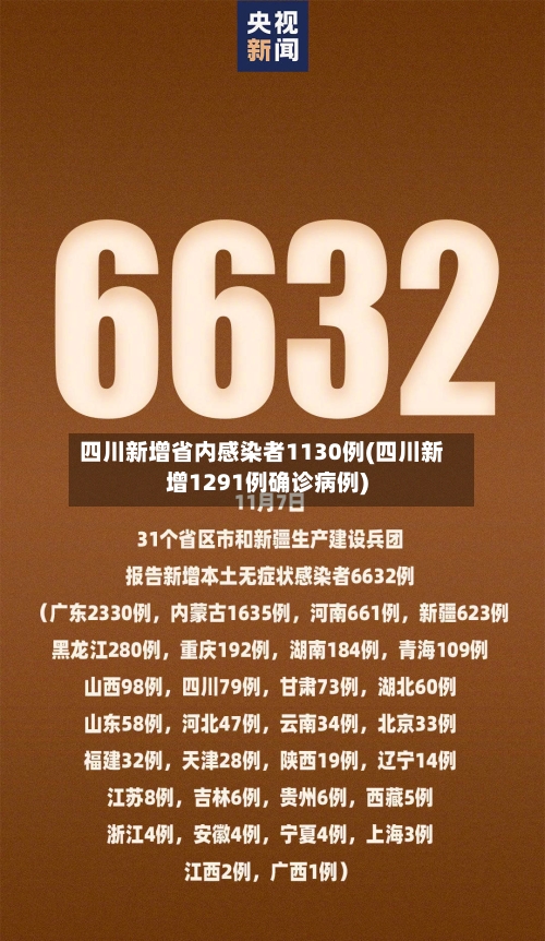 四川新增省内感染者1130例(四川新增1291例确诊病例)