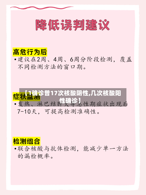 【1确诊曾17次核酸阴性,几次核酸阳性确诊】