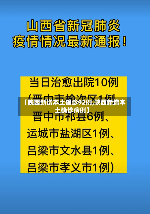 【陕西新增本土确诊92例,陕西新增本土确诊病例】