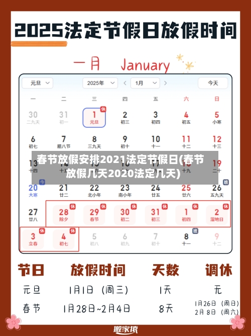 春节放假安排2021法定节假日(春节放假几天2020法定几天)-第2张图片