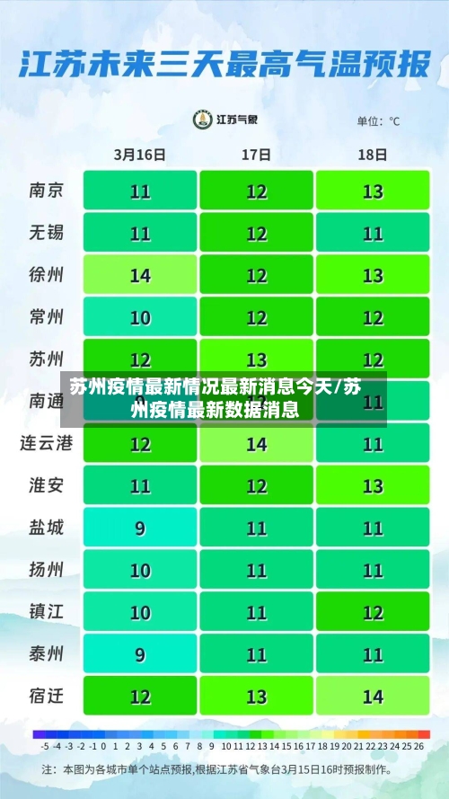 苏州疫情最新情况最新消息今天/苏州疫情最新数据消息