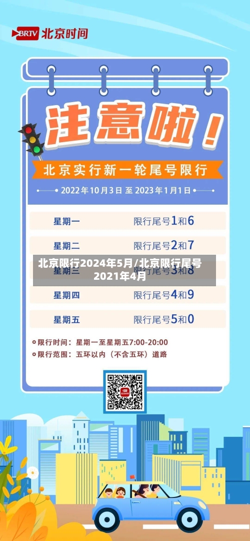 北京限行2024年5月/北京限行尾号2021年4月