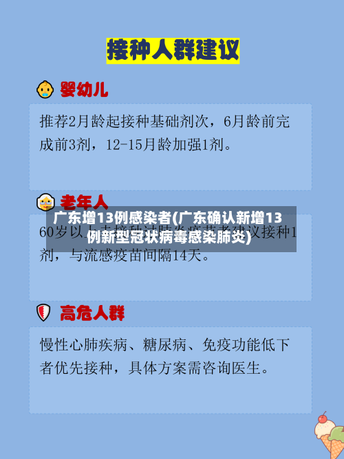广东增13例感染者(广东确认新增13例新型冠状病毒感染肺炎)