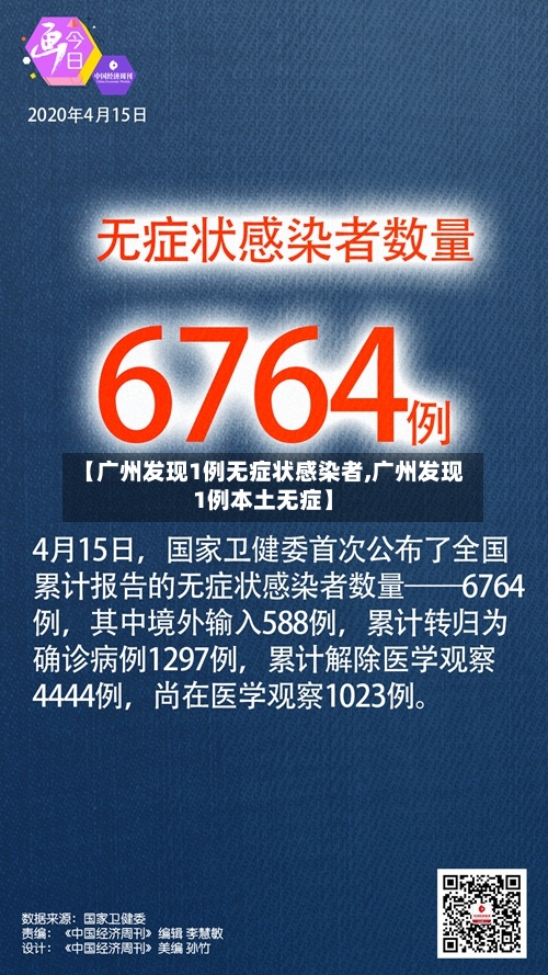 【广州发现1例无症状感染者,广州发现1例本土无症】-第3张图片