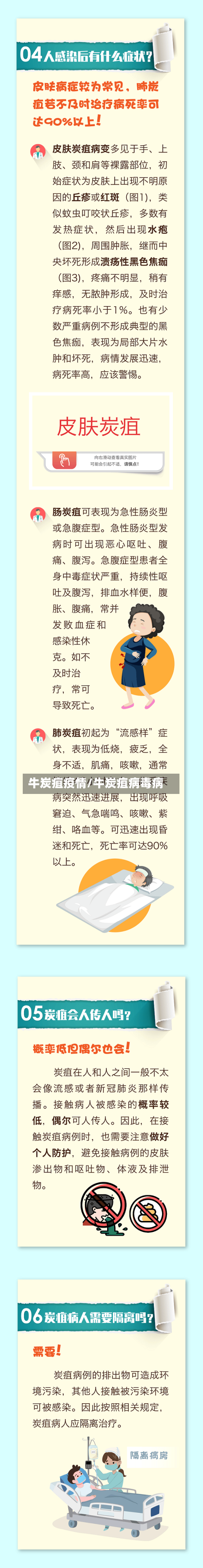 牛炭疽疫情/牛炭疽病毒病-第2张图片