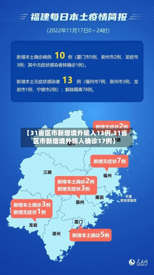 【31省区市新增境外输入13例,31省区市新增境外输入确诊17例】