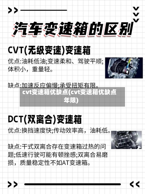 cvt变速箱优缺点(cvt变速箱优缺点年限)-第2张图片