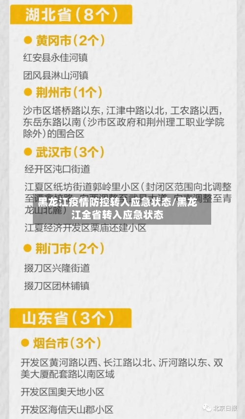 黑龙江疫情防控转入应急状态/黑龙江全省转入应急状态