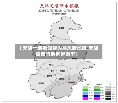 【天津一地被调整为高风险地区,天津高风险地区是哪里】-第2张图片