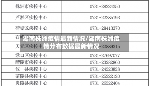 湖南株洲疫情最新情况/湖南株洲疫情分布数据最新情况-第2张图片