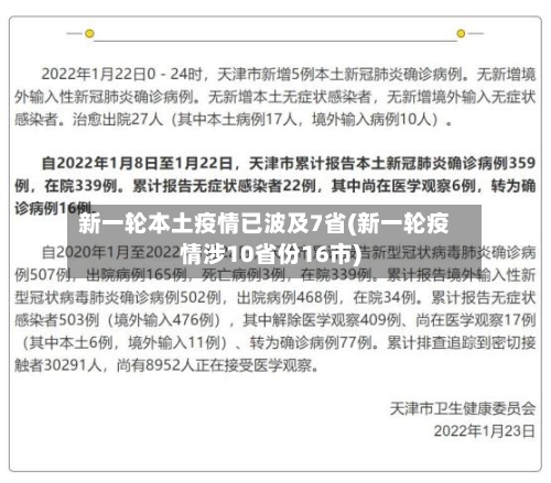 新一轮本土疫情已波及7省(新一轮疫情涉10省份16市)