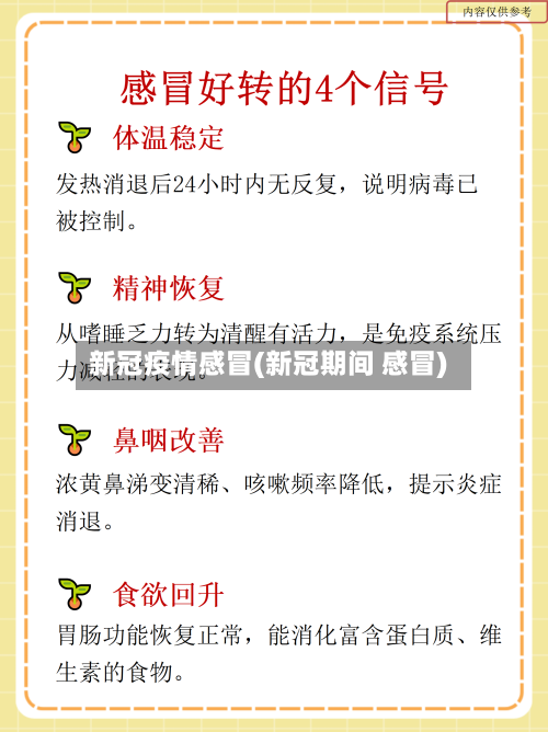 新冠疫情感冒(新冠期间 感冒)-第3张图片