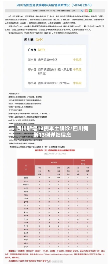 四川新增13例本土确诊/四川新增13例详细信息-第3张图片