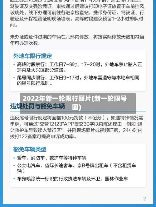 2022年新一轮限行图片(新一轮限号图)