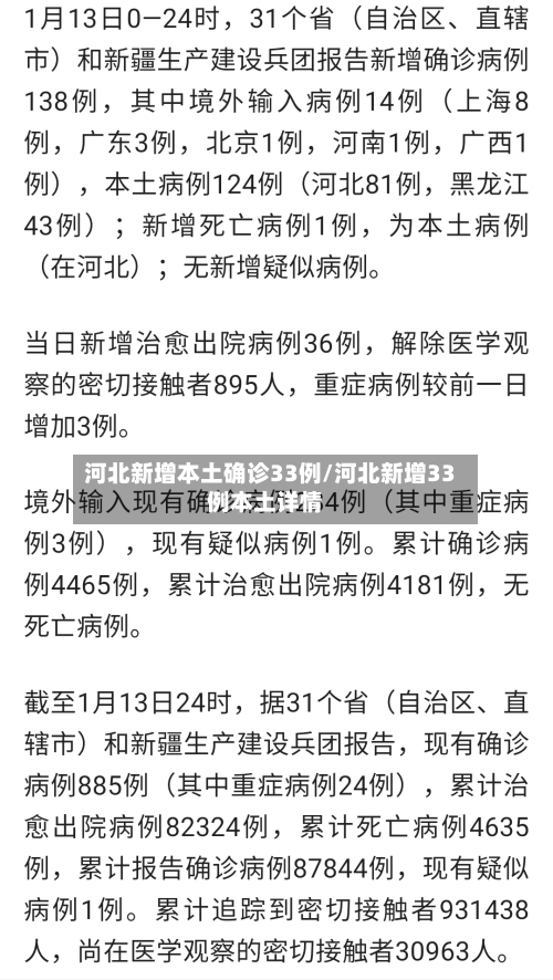 河北新增本土确诊33例/河北新增33例本土详情