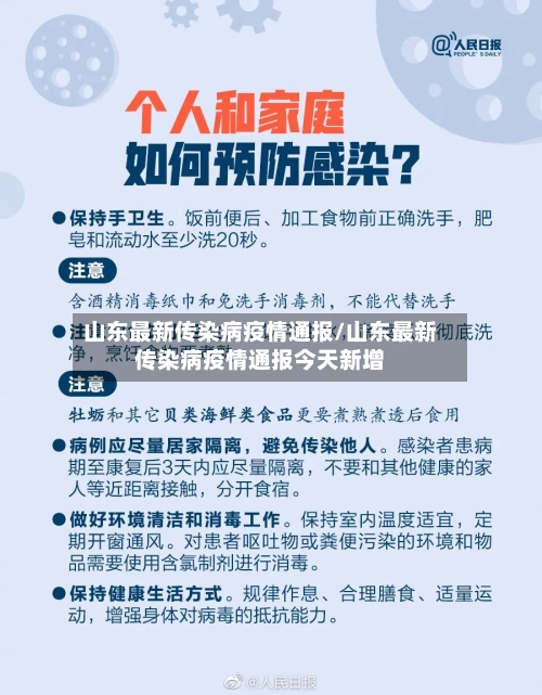 山东最新传染病疫情通报/山东最新传染病疫情通报今天新增-第3张图片